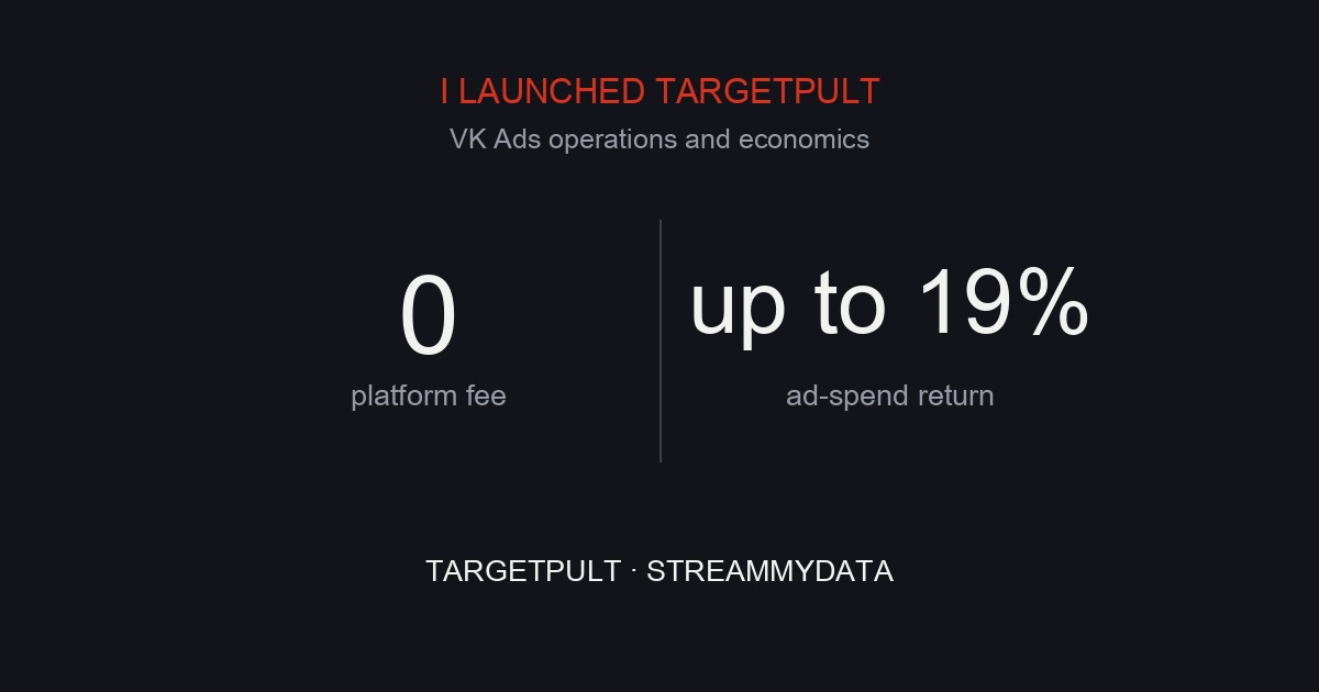 TargetPult: no platform fee and up to 19% ad-spend return for new MediaNation clients